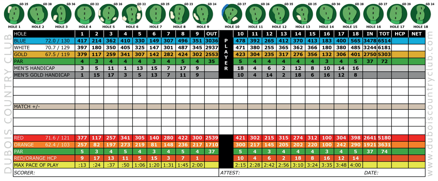 Course Details DuBois Country Club